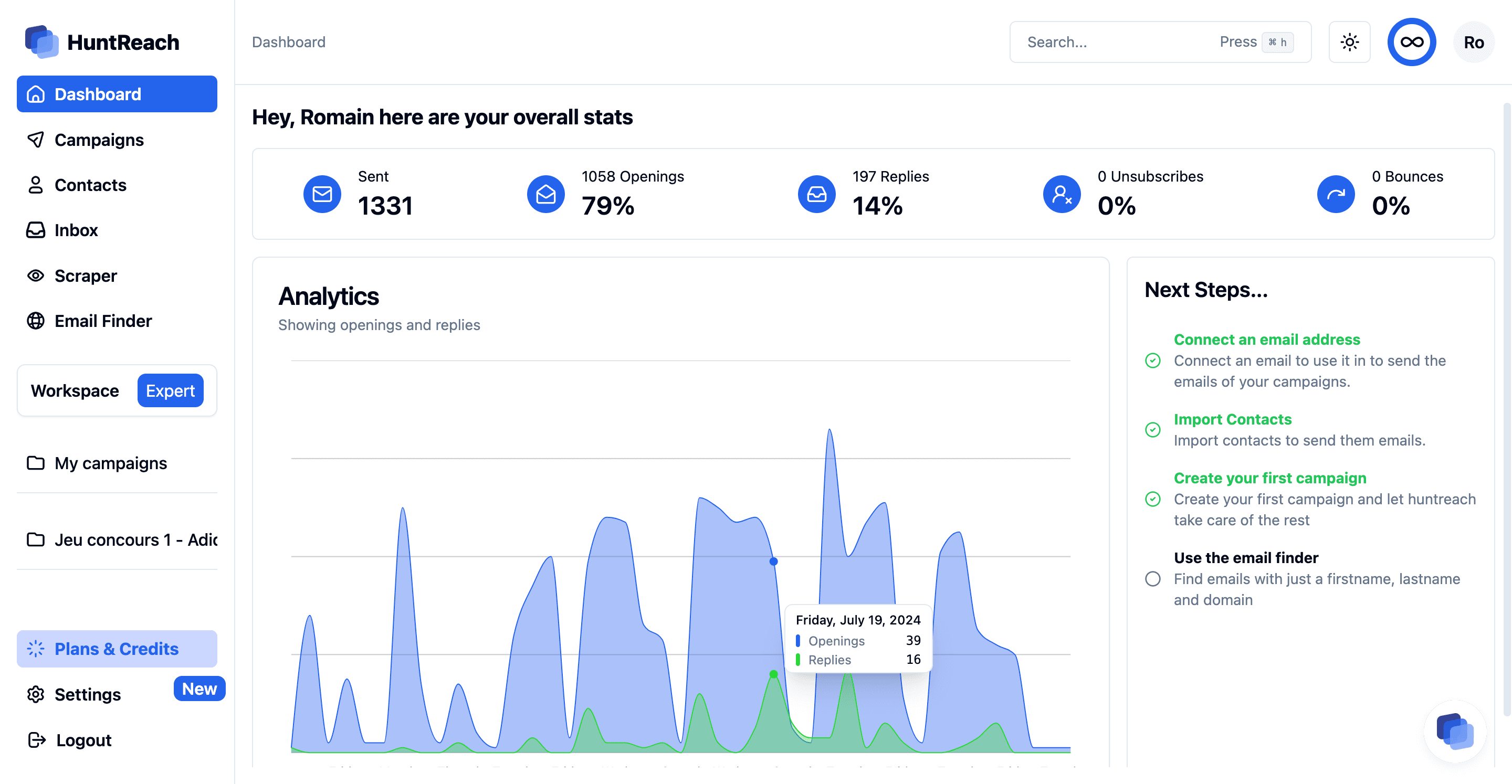 dashboard